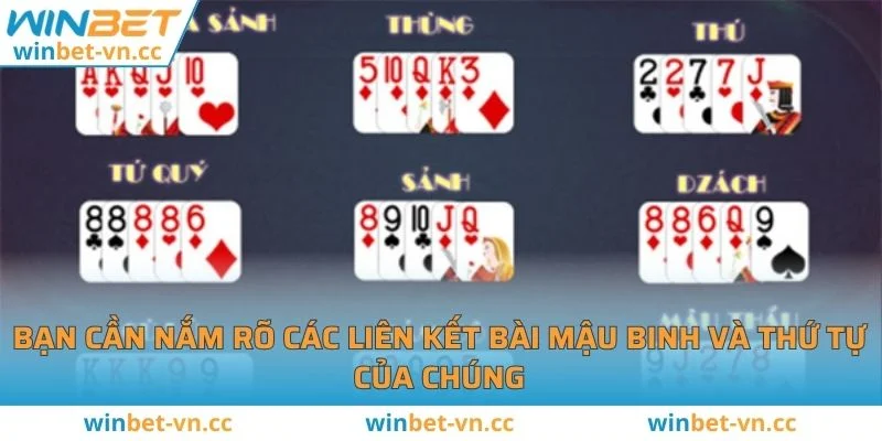 Trong cách chơi Mậu Binh người chơi cần nắm rõ các liên kết bài cơ bản và thứ tự 