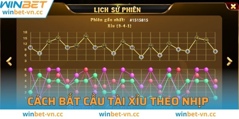 Cách bắt cầu tài xỉu theo nhịp 